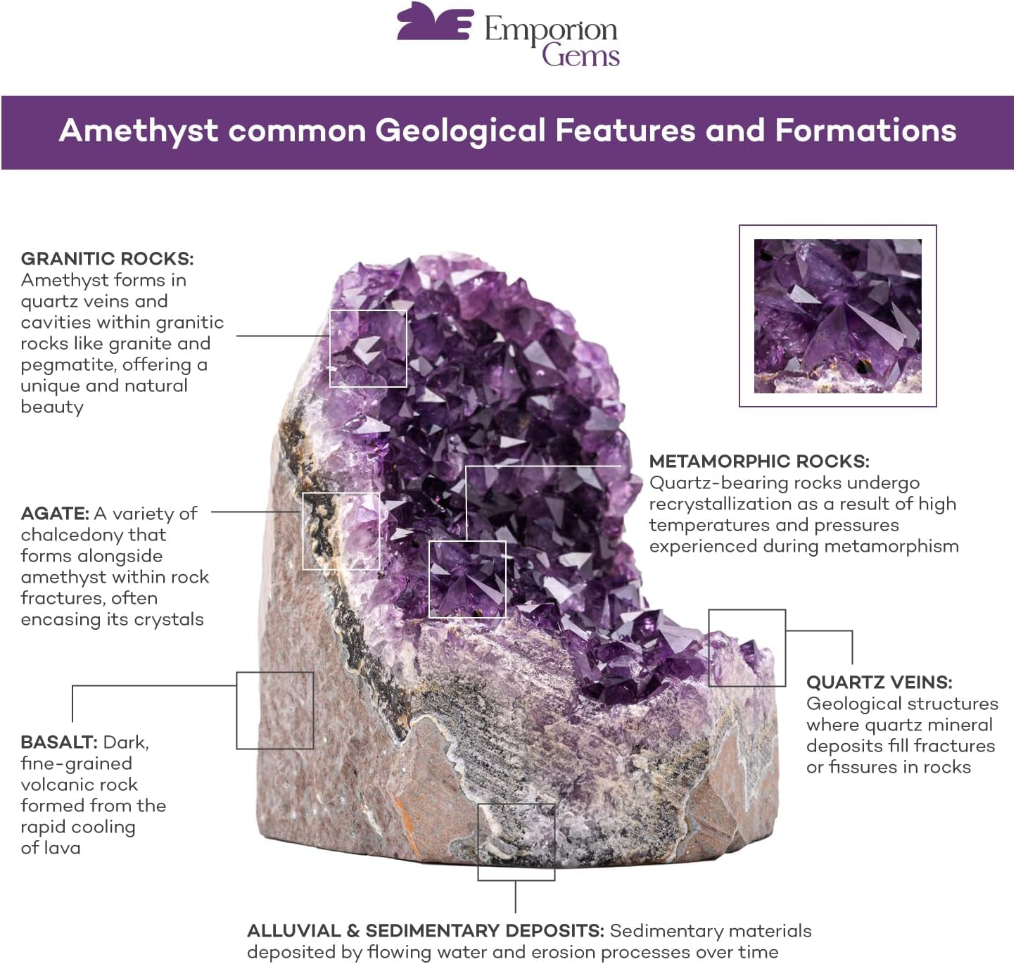 Natural Amethyst Crystal Clusters from Uruguay - 2 to 3 lbs, 4" to 7" Height, Deep Purple Geode Quartz