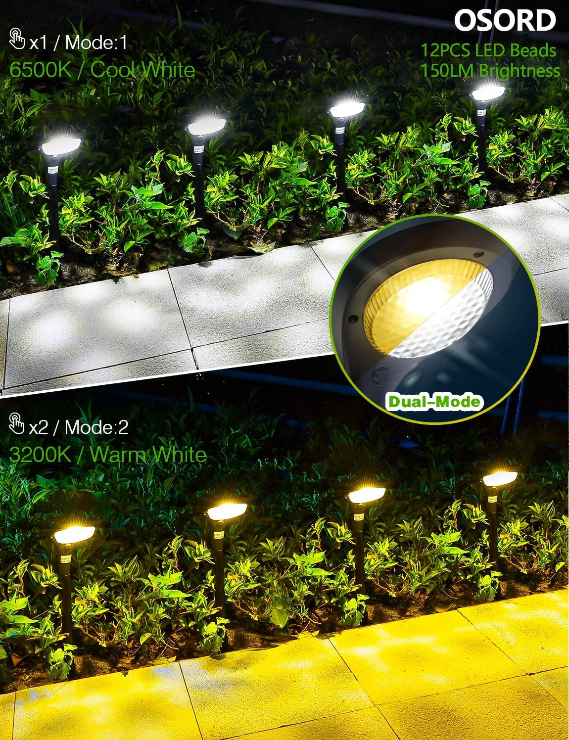 Outdoor Solar Pathway Lights - 4 Pack, 150 Lumens, Waterproof IP65, Dual Color Modes for Landscape, Walkway, Driveway, Garden, and Patio