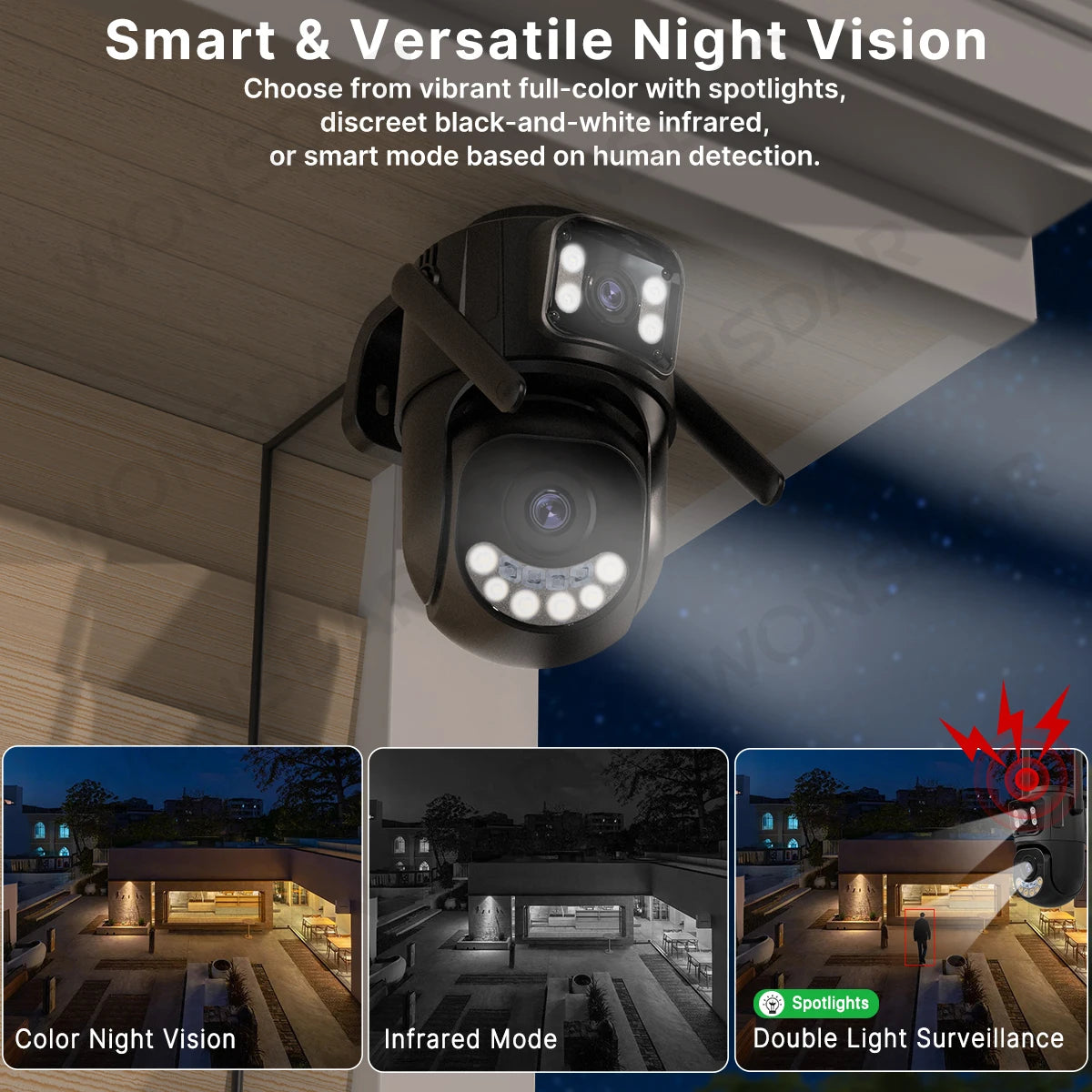 High-Performance Dual Lens WiFi PTZ Security Camera with Auto Tracking for Outdoor Surveillance and Dual Band Connectivity