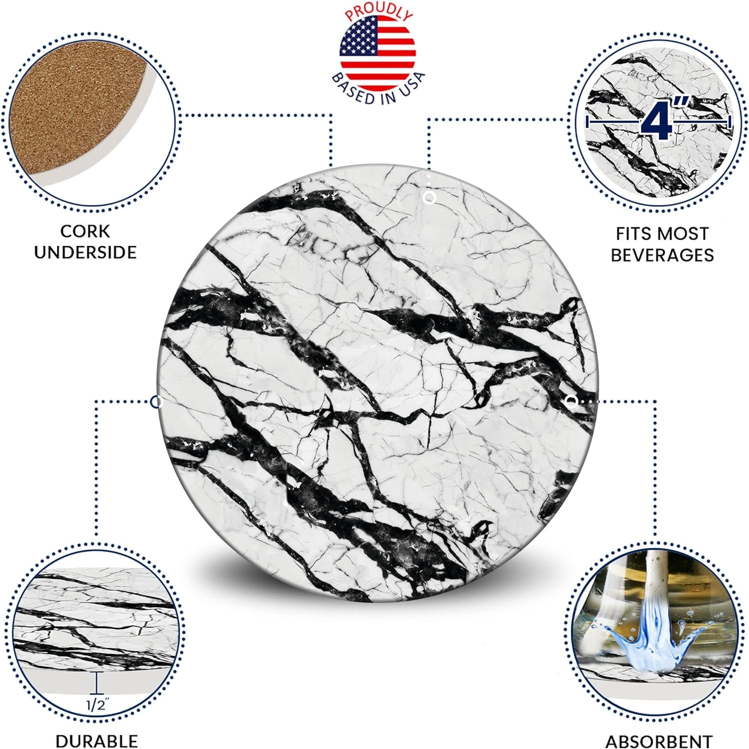 Emerson Marble Coaster Set of 6 with Holder – Absorbent Non-Slip Ceramic Coasters for Coffee Tables – Durable Design (Boulder)
